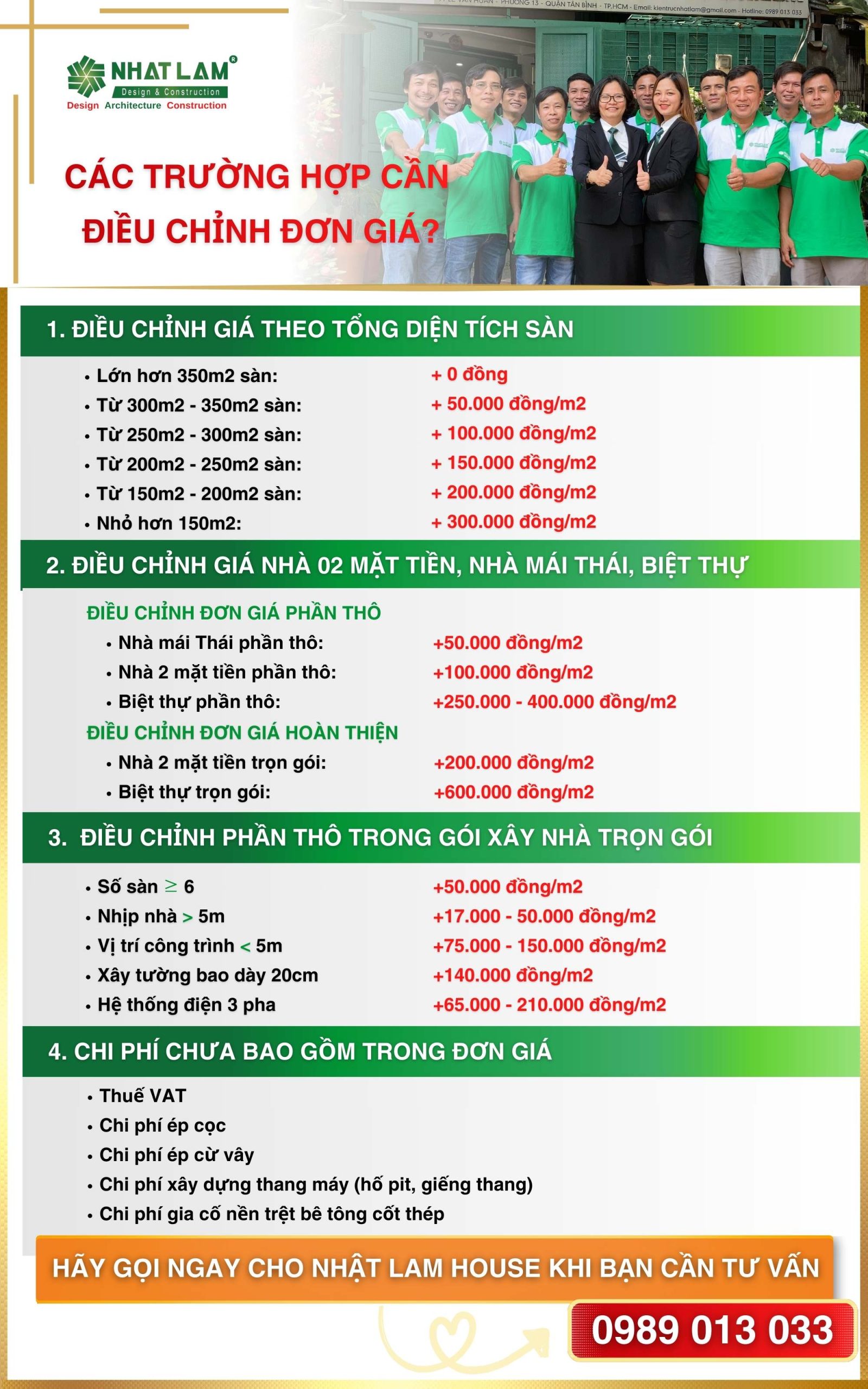 các trường hợp cần điều chỉnh đơn giá xây dựng biệt thự_Nhật Lam House