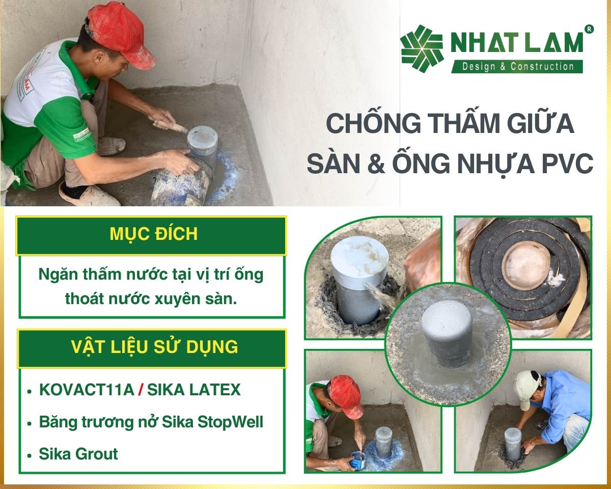 Ưu điểm vật liệu chống thấm giữa sàn và ống nhựa PVC_NHATLAMHOUSE