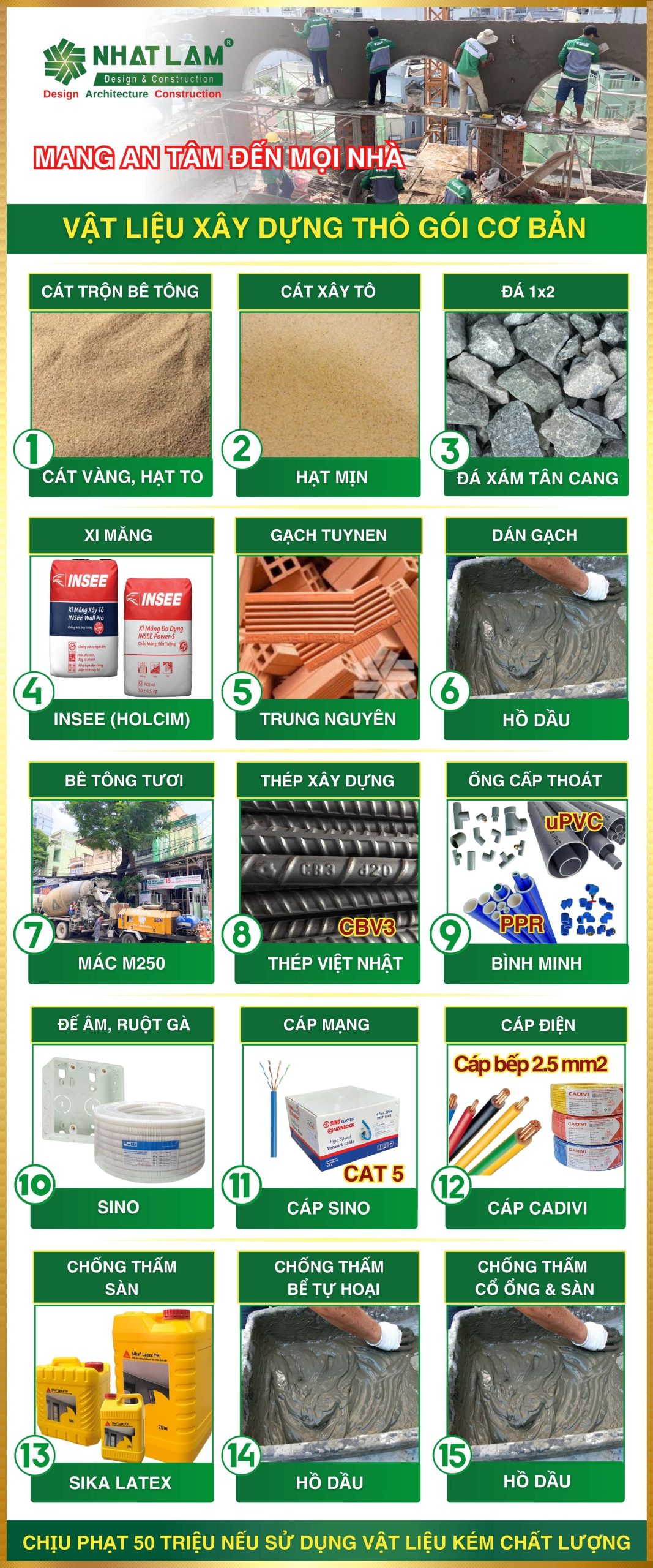 VẬT TƯ THÔ GÓI XÂY THÔ CƠ BẢN