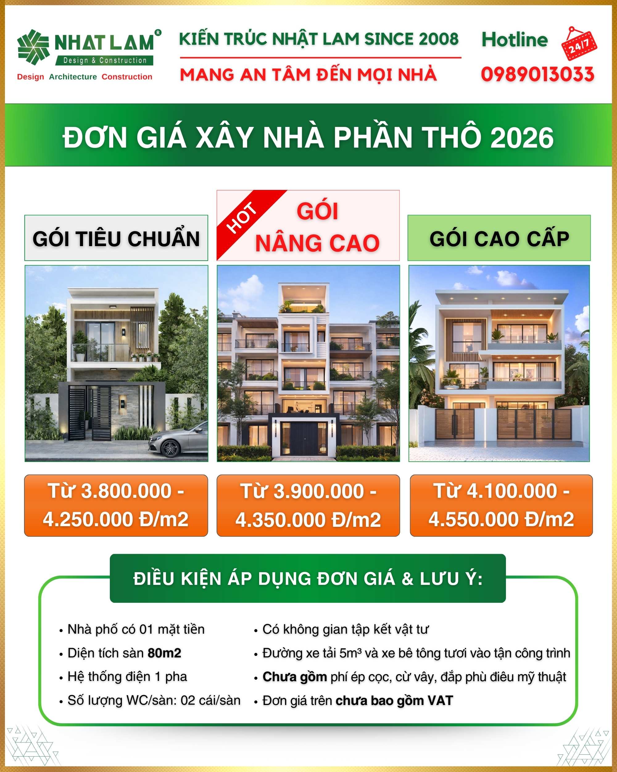 xây nhà phần thô bao nhiêu tiền 1m2