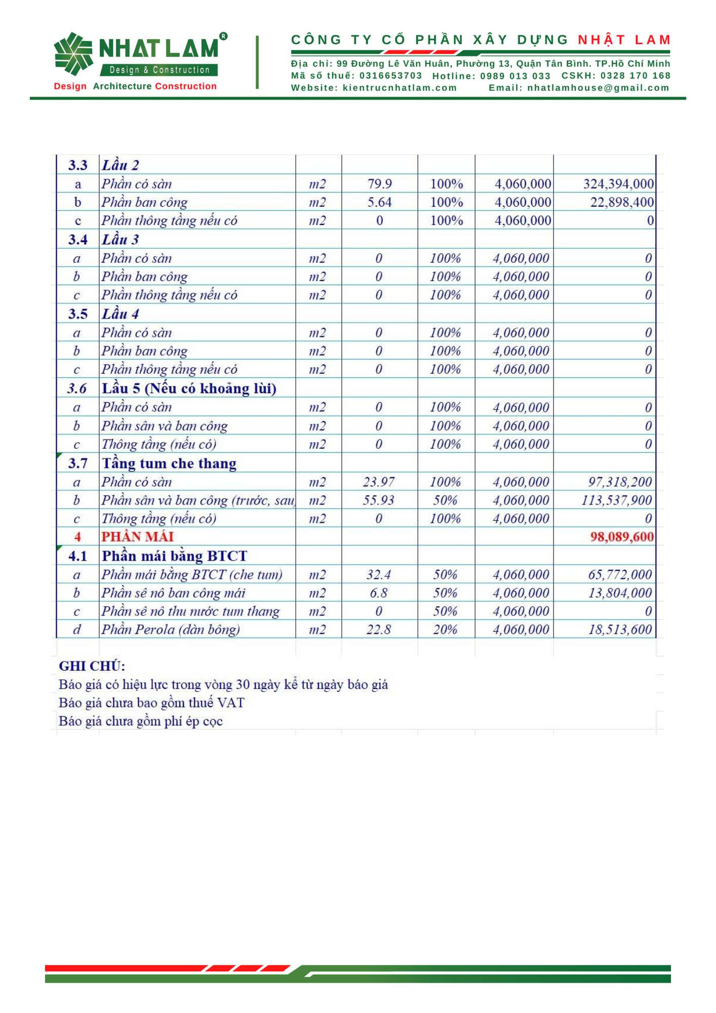 Trang 2 bảng báo giá xây dựng phần thô gói tiêu chuẩn - phần dự toán chi tiết