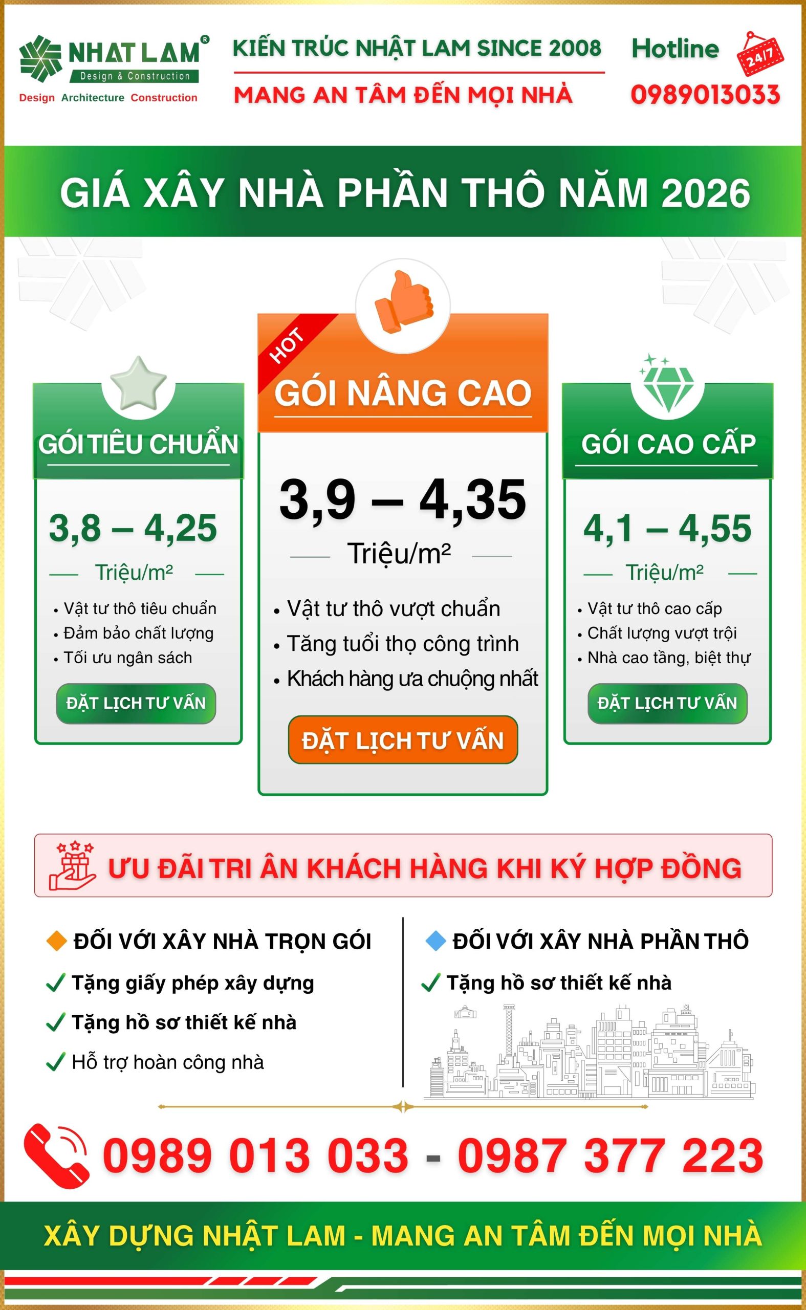 Báo giá xây dựng nhà phần thô