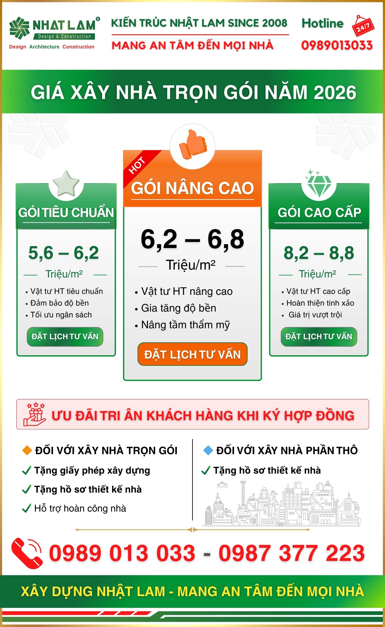 Form đăng ký báo giá trọn gói