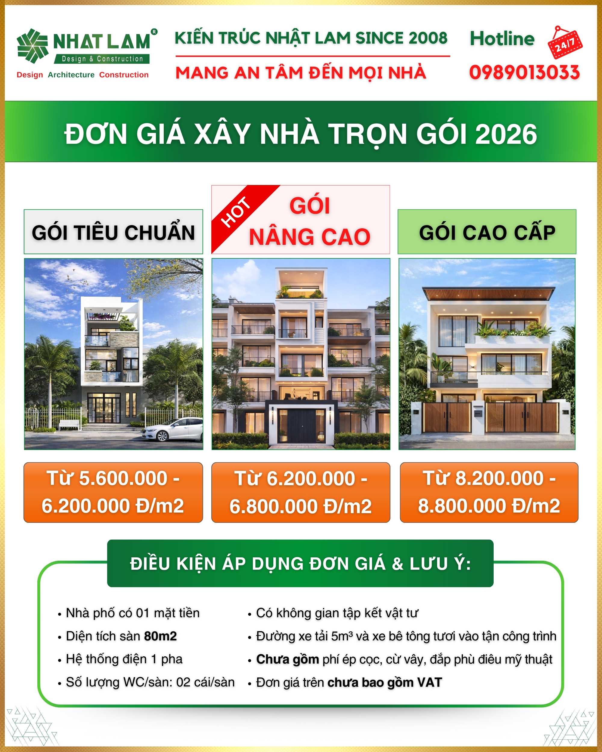 xây nhà trọn gói bao nhiêu tiền 1m2