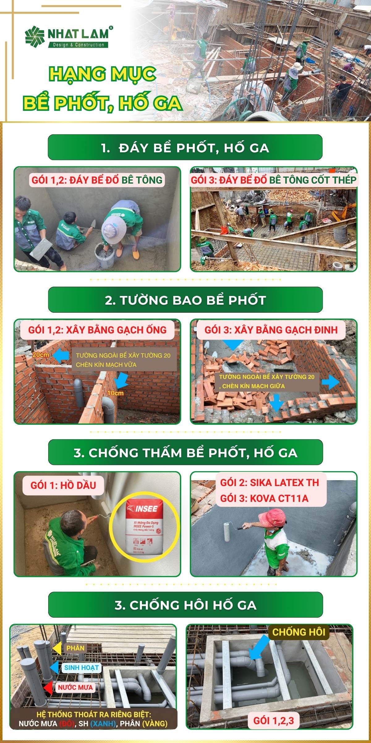 Mo ta cong tac be phot